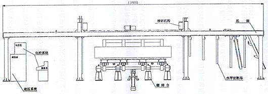 加氣混凝土設備|加氣混凝土設備價格|加氣混凝土設備廠家