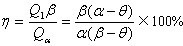 篩分效率的計(jì)算