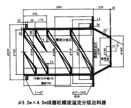 3.2m×4.5m格子球磨機改裝為新型溢流球磨機的方法