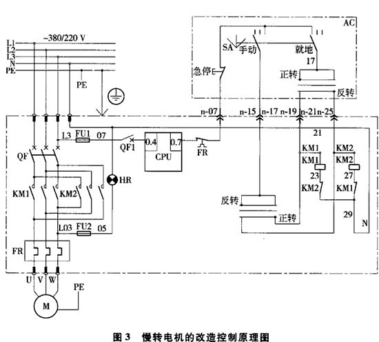 MG3600濕式球磨機慢拖離合器的改造方案