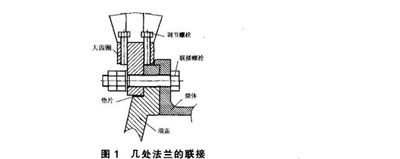 球磨機大齒圈摩擦聯接安裝經驗