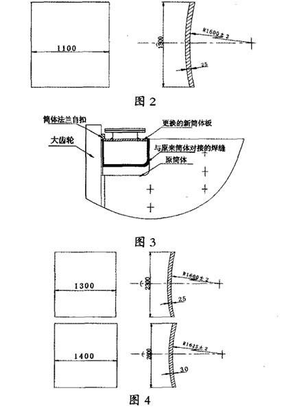 3.2m×3.5m格子球磨機(jī)設(shè)備筒體及人孔修復(fù)方案