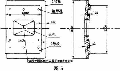 3.2m×3.5m格子球磨機(jī)設(shè)備筒體及人孔修復(fù)方案