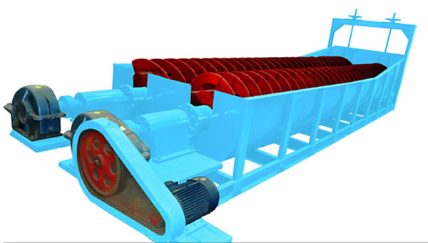 螺旋洗砂機